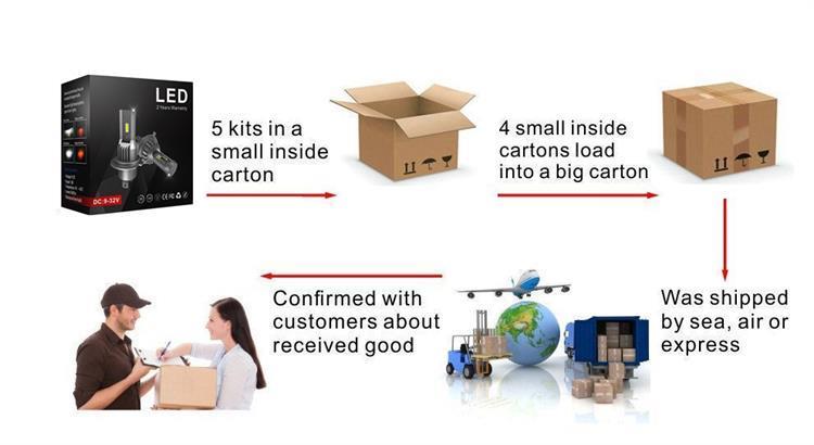 V10P PACKING.jpg