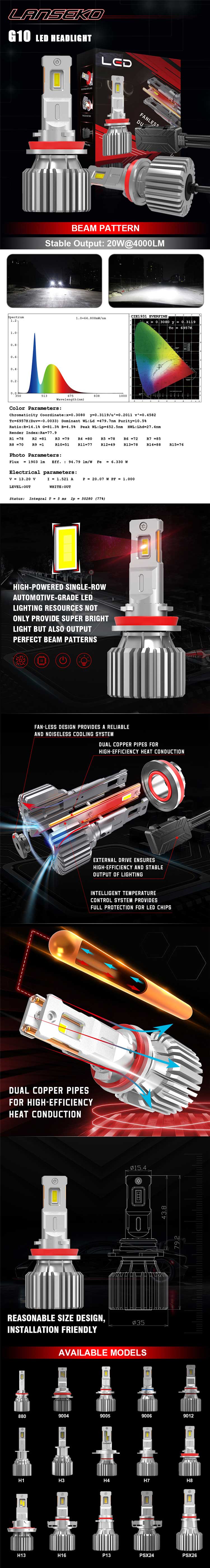 G10-LED-Headlight 750 G10-LED-Headlight 750