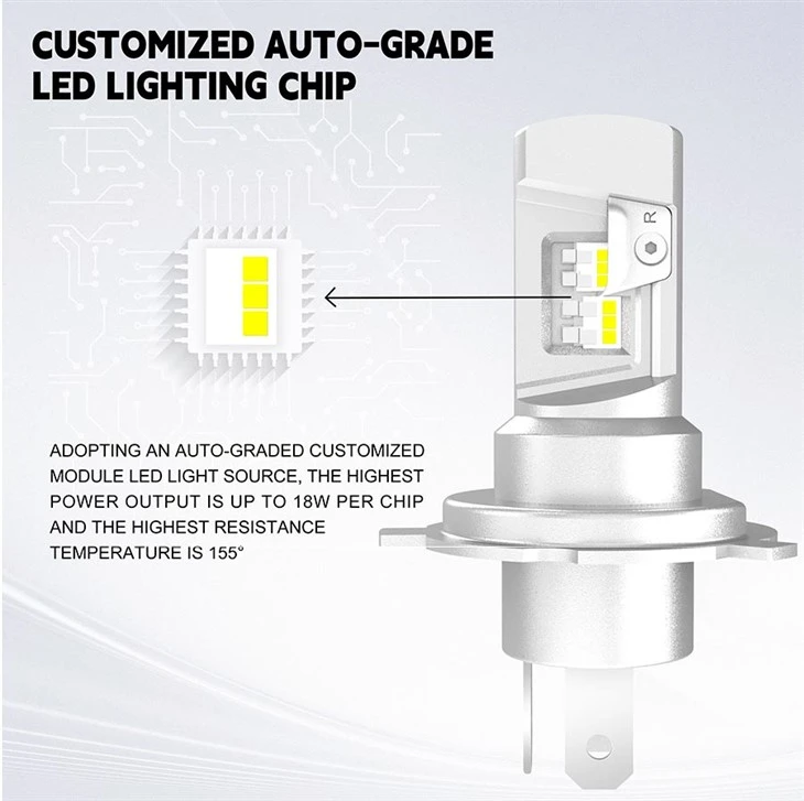 All in One Design Fanless 5000LM Car LED Headlight Bulb