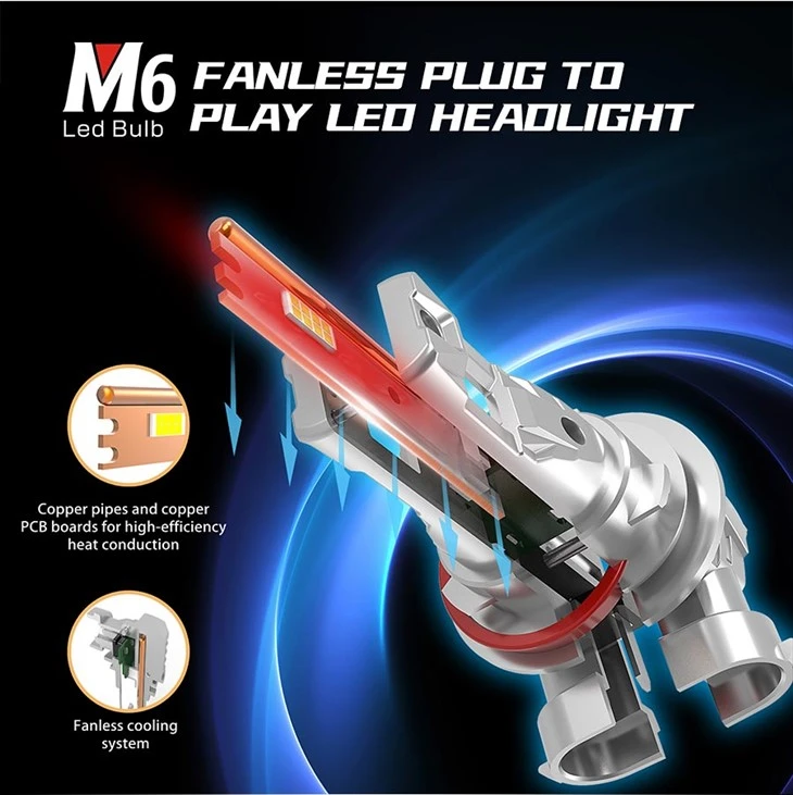 Automotive LED Lighting 9012 LED