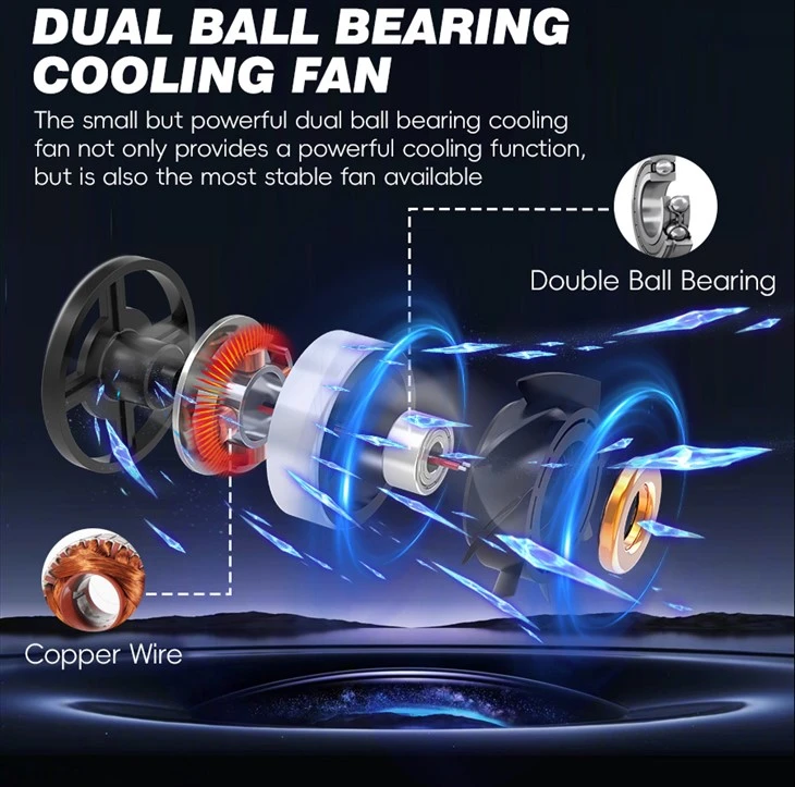 Auto LED Bulbs With Wider Beam Zero Dark Spots